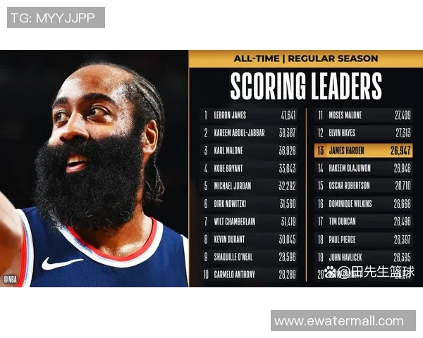 2018年1月16日火箭队对阵快船队精彩直播回顾与赛后分析 2018年1月16日火箭队对阵快船队精彩直播回顾与赛后分析