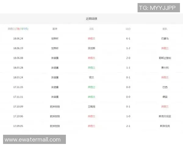 尼斯与马赛历史交锋回顾及战绩分析