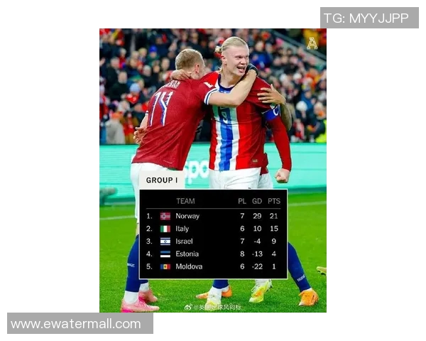 挪威与冰岛激战正酣比赛结果揭晓精彩瞬间回顾 挪威与冰岛激战正酣比赛结果揭晓精彩瞬间回顾