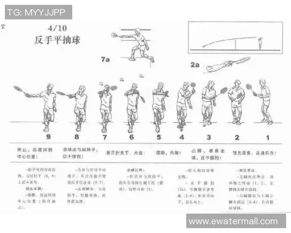 乒乓球战术解析:探秘北京乒乓球队的防守反击体系与实战应用