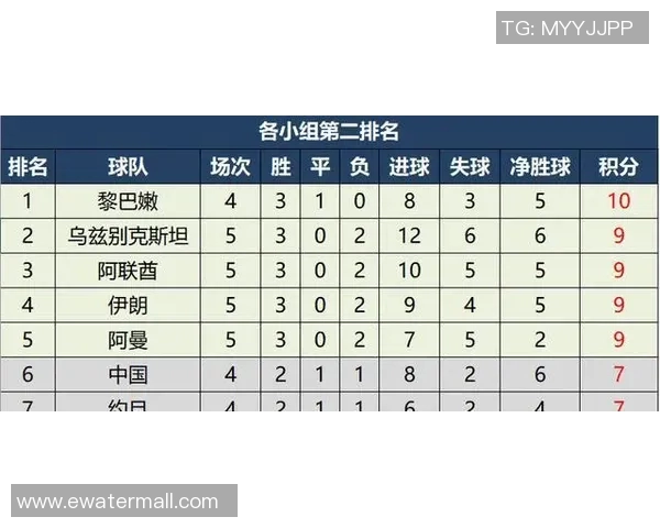 世界街舞大赛最新积分榜北京攀岩队以53分稳居第一名 世界街舞大赛最新积分榜北京攀岩队以53分稳居第一名