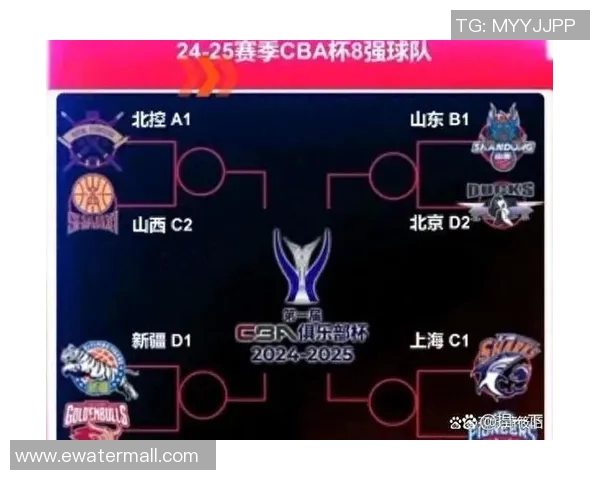 CBA精彩对决山东队迎战北京队直播盛况全程回顾与分析