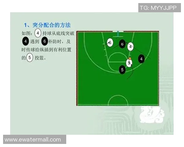 从零基础到篮球高手：全面解析篮球战术与实战技巧指南