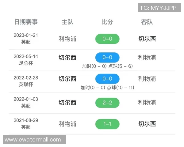 切尔西对阵利物浦精彩视频直播及实时比分更新全程回顾