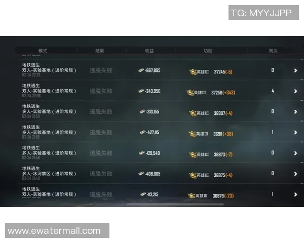 最新和平精英耐力排行榜揭晓BLG战队稳居第一名引关注