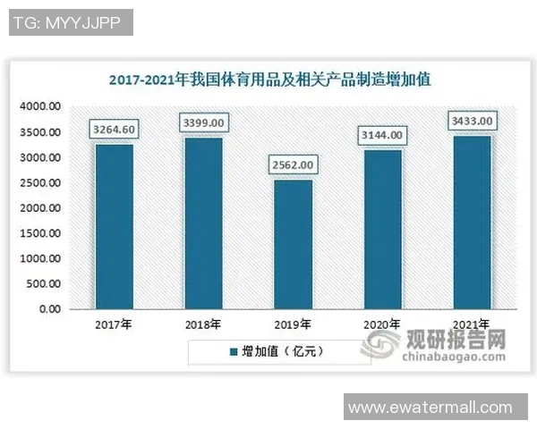 上海羽毛球队意识表现的数据分析与提升策略探讨